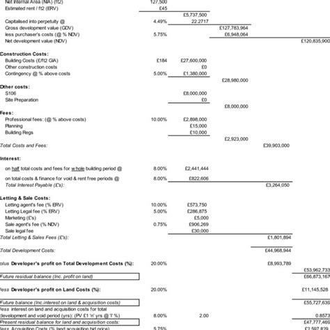 Example 1: A Basic Residual | Download Table