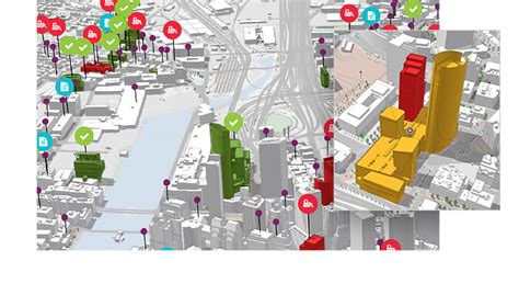 Urban Planning And Development Smart City Planning Arcgis Urban