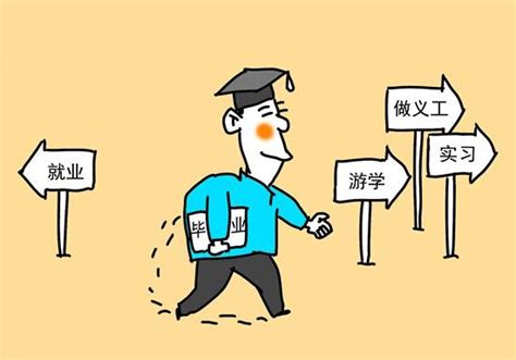 大學生「慢就業」現象調查 每日頭條