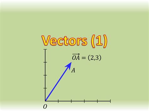 Vectors (1). - ppt download