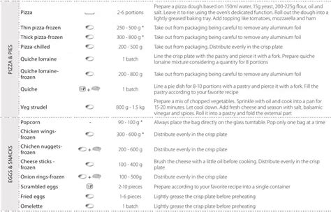 Whirlpool Microwave Manual: Important Safety Instructions