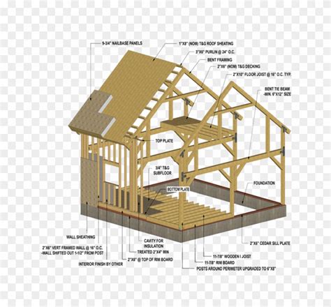 Pole Barn House Plans With Loft