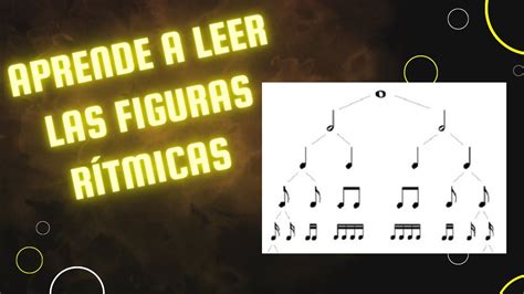 Consejos Para Leer Figuras R Tmicas R Tmica Para Principiantes Youtube