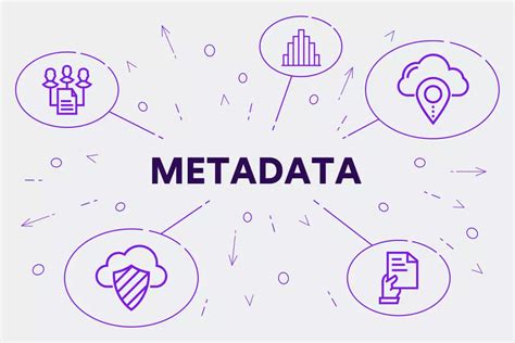 Metadados O Que é Importância E Como Gerenciar