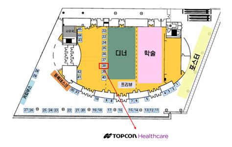 Topcon Healthcare Kor