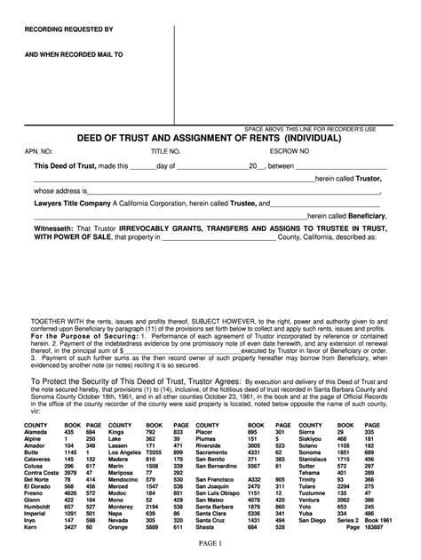 Trust Assignment Individual Fill Online Printable Fillable Blank Pdffiller