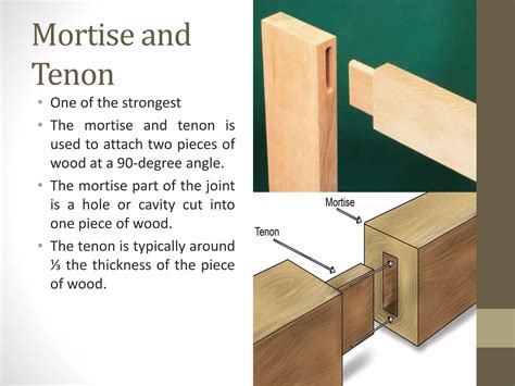 Types Of Wood Joint Ppt