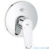 Grohe Eurodisc Cosmopolitan Jednouchwytowa Bateria Wannowa Z