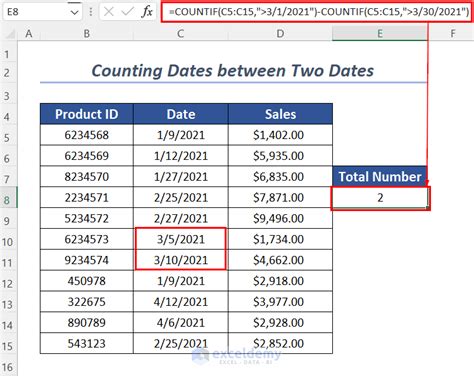 Using The Excel COUNTIF Function With Multiple Criteria And A Date