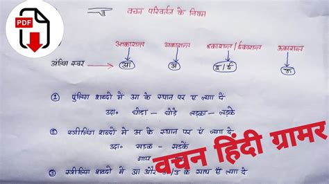 vachan hindi grammar वचन क भद एकवचन बहवचन vachan badlo in