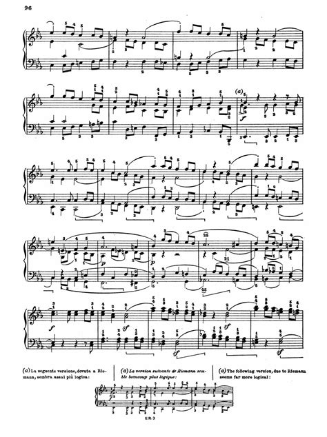 Beethoven Piano Sonata 29 "Hammerklavier" Library