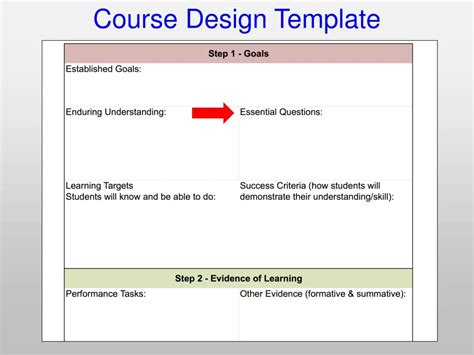 Ppt Course Design Template Powerpoint Presentation Free Download