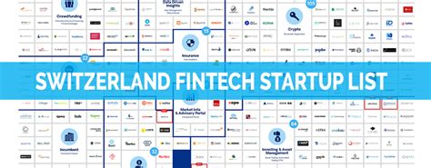 LIST OF FINTECH STARTUPS IN SWITZERLAND