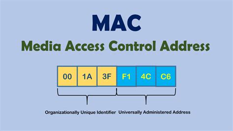 What Is A Mac Address And What Is A Nic 43 Off