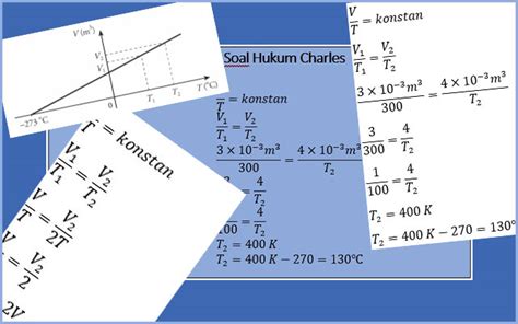 10 Contoh Soal Hukum Charles Beserta Materi Rumus Inspired2Write