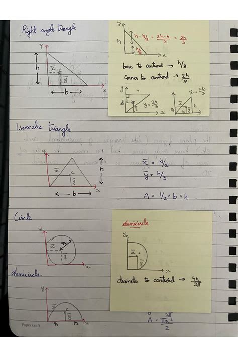 Solution Centroid Mechanics Full Notes With Important Questions