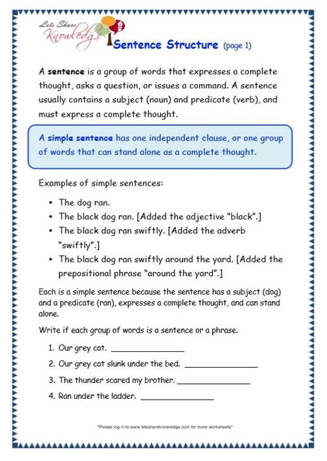 Basic Sentence Structure Free Worksheets