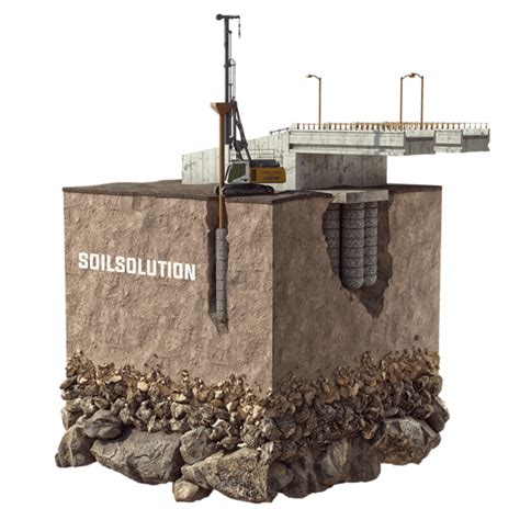 SoilSolution