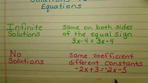 How To Determine The Number Of Solutions