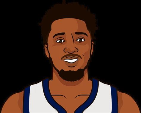 Donovan Mitchell 2018 First Round Playoffs Stats Statmuse