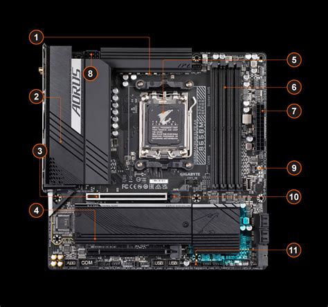 B650M AORUS ELITE AX (Rev. 1.0/1.1) - Tanıtım | Anakart GIGABYTE