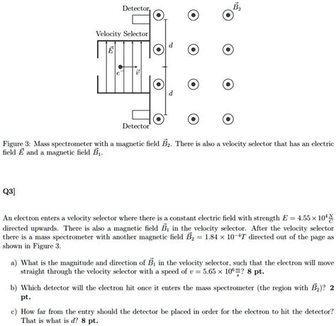 SOLVED Detector Velocity Selector Detector Figure 3 Mass Spectrometer