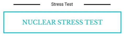 Cardiac Stress Tests Stress Ecg Stress Echo And Nuclear Stress