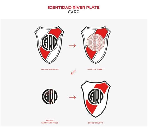 River Presenta Su Nuevo Escudo Oficial