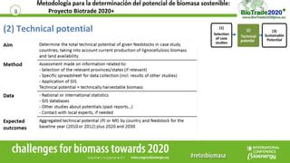 Metodolog A Para La Determinaci N Del Potencial De Biomasa Sostenible