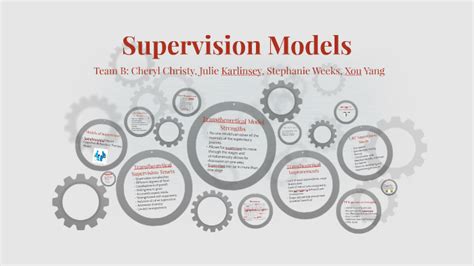 Supervision Models by Stephanie Weeks on Prezi