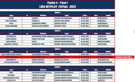 Programación de la Fecha 4 Liga BetPlay Fútsal FCF 2022 Federación