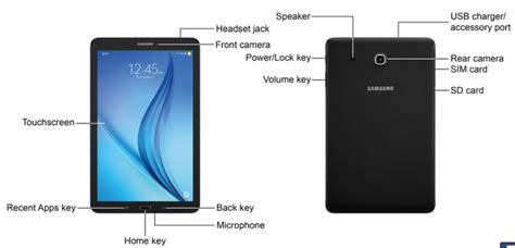 Инструкция На Samsung Galaksy Tab - standartwii