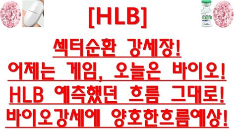 주식투자 Hlb섹터순환 강세장어제는 게임 오늘은 바이오hlb 예측했던 흐름 그대로바이오강세에 양호한흐름예상