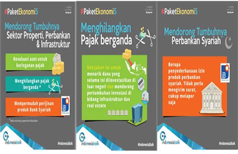 Paket Kebijakan Ekonomi V Pemerintah Provinsi Sumatera Utara