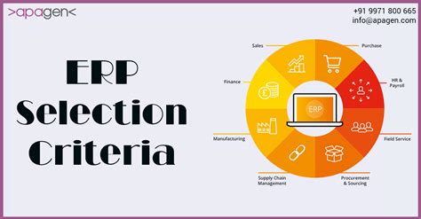 ERP Selection Criteria ERP Selection Process Apagen