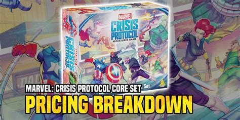 Marvel Crisis Protocol Earth S Mightiest Core Set Pricing Breakdown