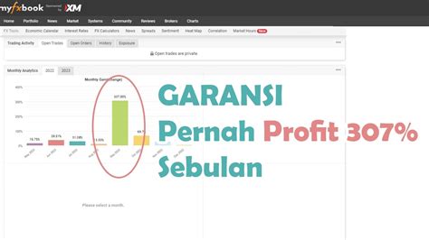 Dijamin Profit Sebulan Pernah Tercapai Menggunakan Ea Ini Youtube