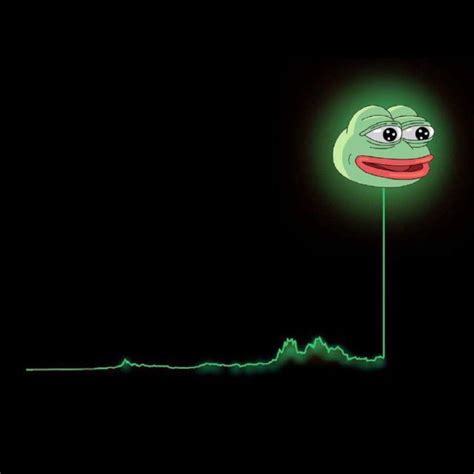 Jake On Twitter Pepe God Candles Incoming