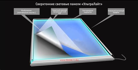 Световой короб ультратонкий с клик профилем