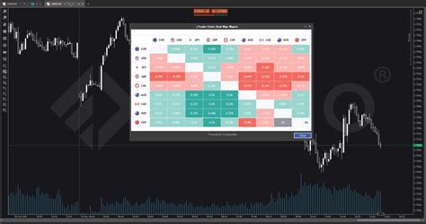 Ctrader Indicators Great Deals Vsyamebel Shop