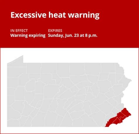 Update Excessive Heat Warning Expected To Expire At 8 P M