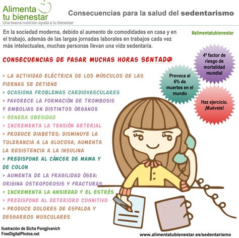 PDF Infografía Consecuencias para la salud del sedentarismo DOKUMEN