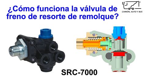 C Mo Funciona La V Lvula Src Frenos De Aire Remolque Youtube