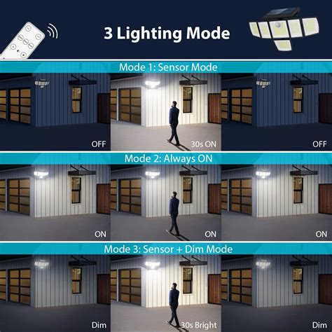 Imaihom Solar Outdoor Lights With Heads Led Motion Sensor Lights