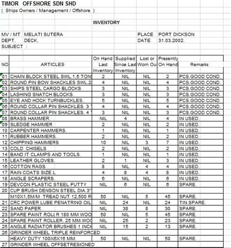 Contoh Crew List Kapal Homecare24