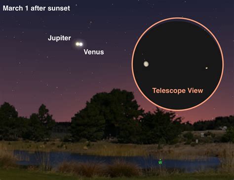 Venus And Jupiter Close Encounter March 2023 Astronomers Without Borders