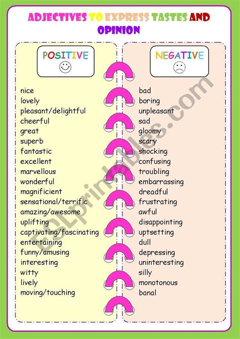 Tastes And Opinion Adjectives Worksheet Adjectives English Adjectives Adjective Worksheet