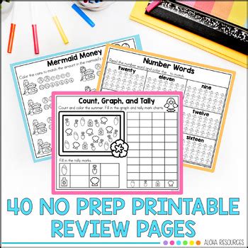 First Grade Math Review Worksheets No Prep End Of Year Summer Packet