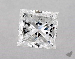 Princess Cut Loose Diamonds Magnified in 360°