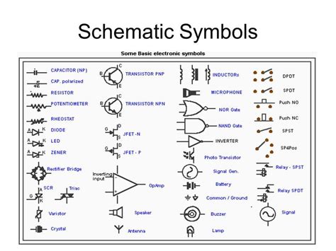 Decoding The Language Of Electrical Schematic Symbols